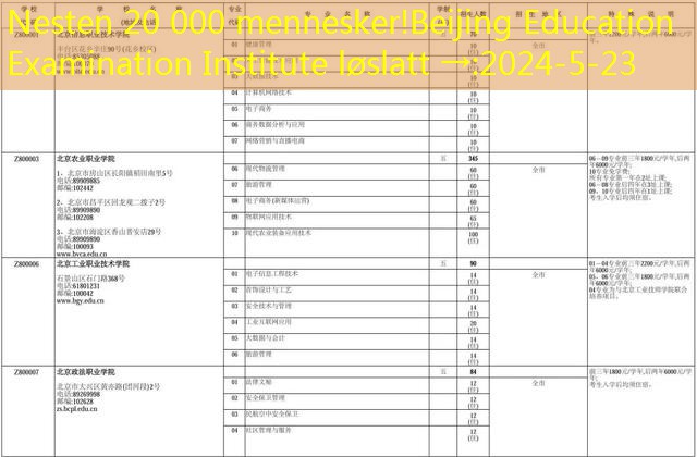 Nesten 20 000 mennesker!Beijing Education Examination Institute løslatt →